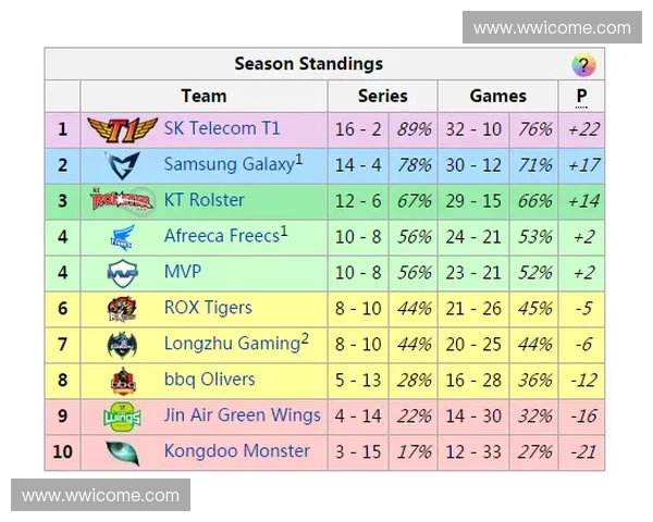 2025 NBA季后赛完整赛程安排与各轮次对阵分析