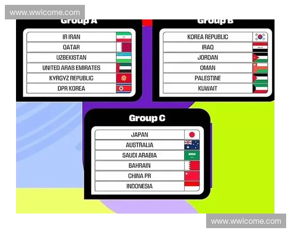 2026世界杯意大利阵容预测与赛程分析全解析