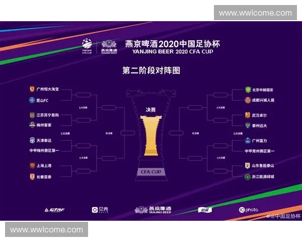 恒大足球队赛程完整安排及比赛时间一览